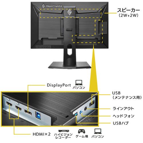 美品　LCD-GC241UXDBゲーミングモニター 240Hz238型
