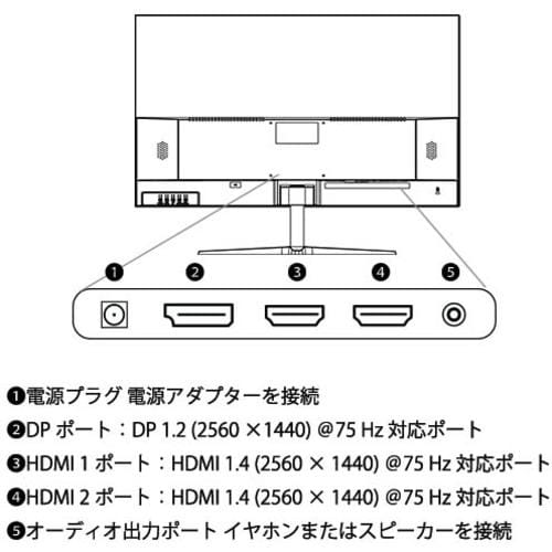 JAPANNEXT JN-IPS27WQHDR 27インチ WQHD(2560 x 1440) 液晶モニター