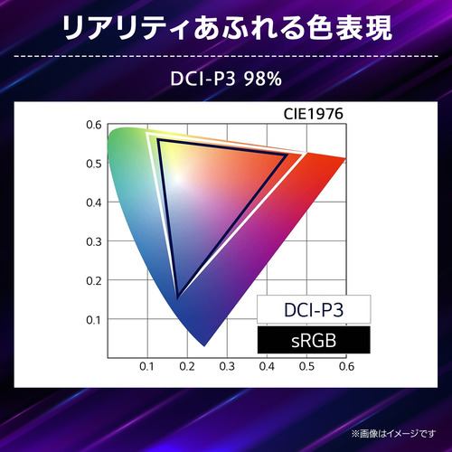 4K】LGエレクトロニクス 27GP95RP-B 27型LG UltraGear ゲーミング