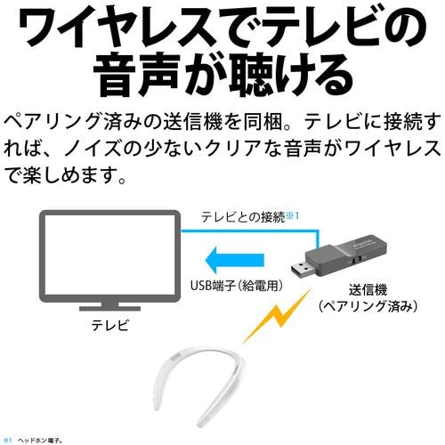 SHARP AN-SS3-A ネックスピーカー AQUOS サウンドパートナー ブルー ANSS3A