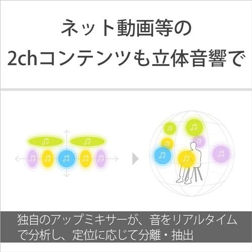 ソニー HT-AX7 ポータブルシアターシステム グレー | ヤマダウェブコム