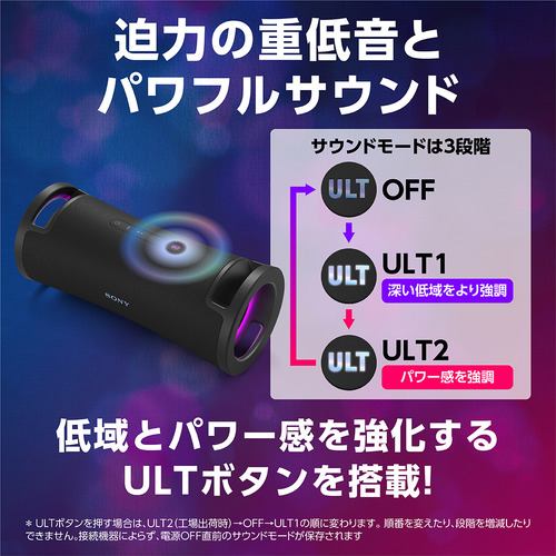 ソニー SRS-ULT70 C ワイヤレスポータブルスピーカー ULT FIELD 7 ...