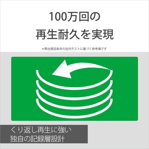 ソニー 50BNR1VJPP4 ビデオ用ブルーレイディスク 50枚パック | ヤマダウェブコム