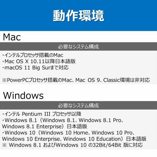 クリアランス特売  Windows for 30書体セット OPENTYPE モリサワフォント PC周辺機器