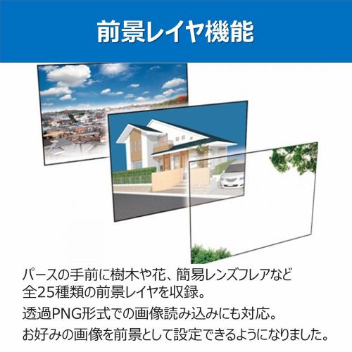 メガソフト 3D住宅リフォームデザイナー2 多彩な機能でリフォームでのプレゼンを支援