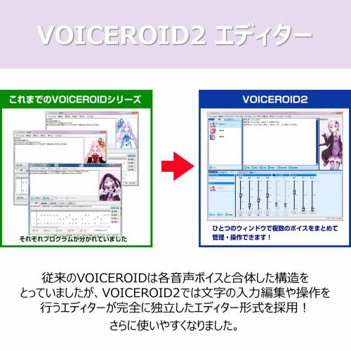 ＡＨＳ VOICEROID2 結月ゆかり SAHS-40040 | ヤマダウェブコム