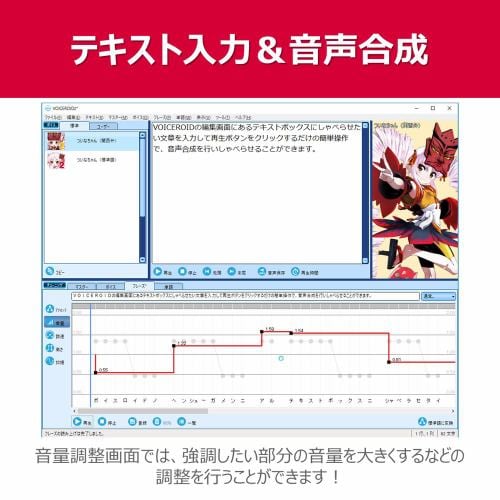 ＡＨＳ VOICEROID2 ついなちゃん SAHS-40136 関西弁と標準語、2種類の