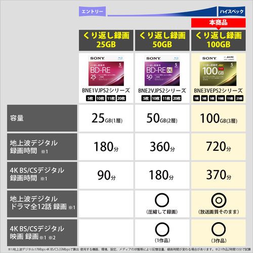 推奨品】ソニー 10BNE3VEPS2 BDメディア100GB ビデオ用 2倍速 BD-RE XL