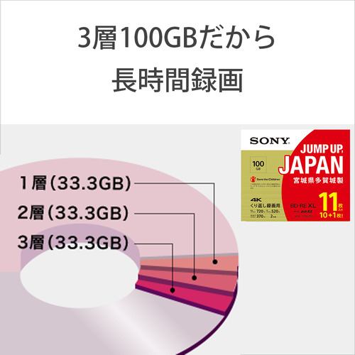 【推奨品】ソニー 11BNE3VZPS2 BDメディア100GB ビデオ用 2倍速 BD-RE XL 11枚パック ホワイト ブルーレイディスク
