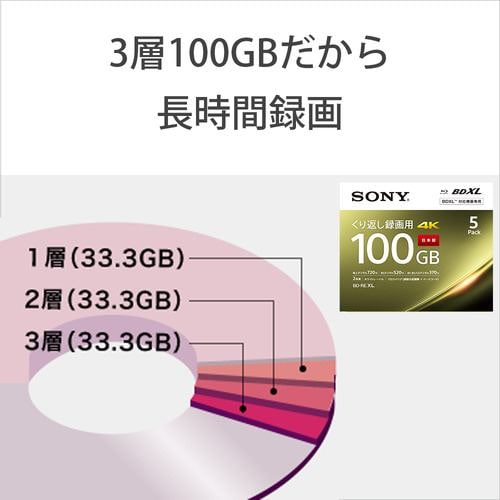 推奨品】ソニー 3BNE3VEPS2 BDメディア100GB ビデオ用 2倍速 BD-RE XL ...