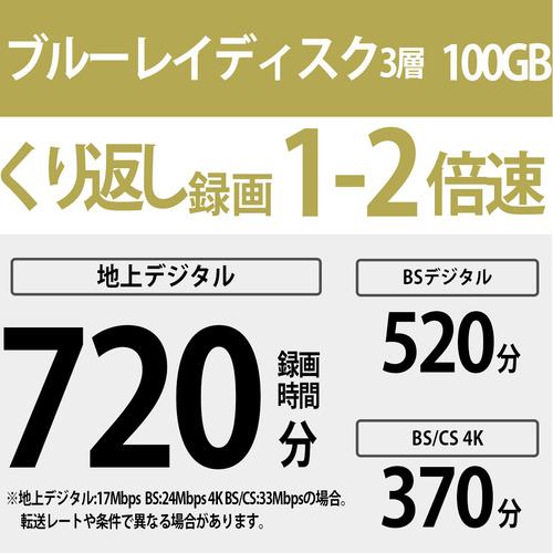 推奨品】ソニー 5BNE3VEPS2 BDメディア100GB ビデオ用 2倍速 BD-RE XL