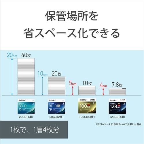 推奨品】ソニー 5BNE3VEPS2 BDメディア100GB ビデオ用 2倍速 BD-RE XL ...