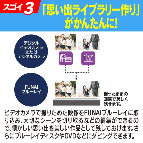 【推奨品】FUNAI FBR-SW1040 ブルーレイディスクレコーダー 2チューナー／HDD 1TB FBRSW1040
