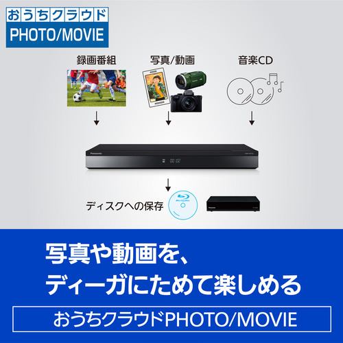 Panasonic DMR-4SE102 1TB 4K Blu-rayブルーレイレコーダー