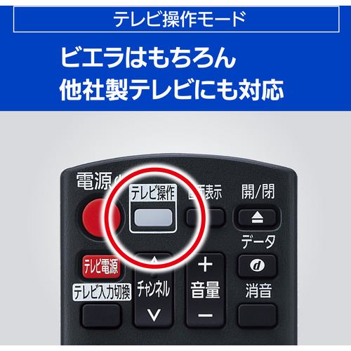 パナソニック DMR-2W202 ブルーレイディスク／DVDレコーダー | ヤマダ ...