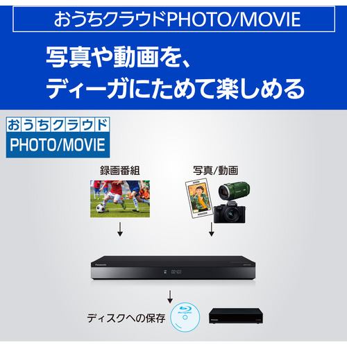xboxone ゲーム・Blu-rayDVDプレーヤー・映画ドラマ視聴-