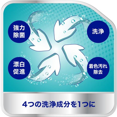 GSK CHJ ポリデントNEO入れ歯洗浄剤 108錠 | ヤマダウェブコム