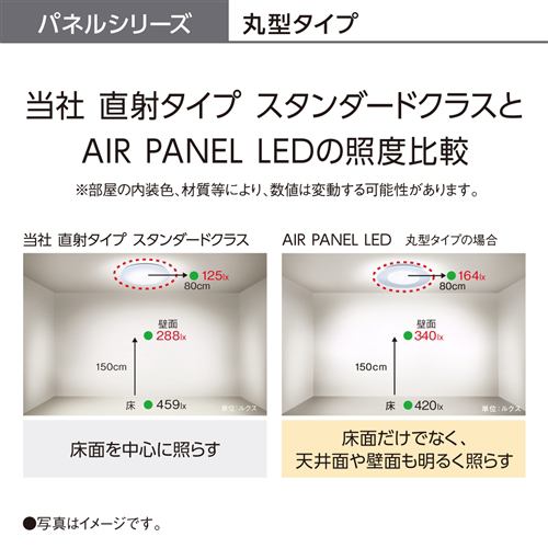推奨品】パナソニック HH-CF0892A LEDシーリング AIRパネル | ヤマダ