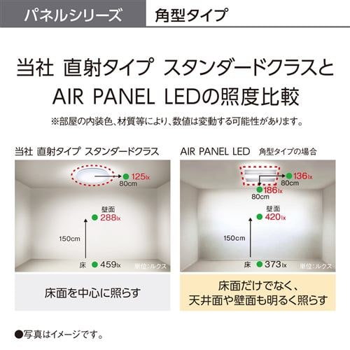 推奨品】パナソニック HH-CF1296A LEDシーリング AIRパネル | ヤマダ