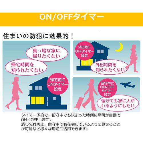 東芝 NLEH12022A-LC LED照明 ルミオ 12畳 調光 ワイド調色 サイド導