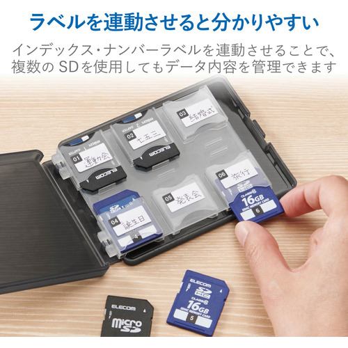 エレコム CMC-06NSD12 SDカードケース／12枚収納／SD CMC06NSD12 | ヤマダウェブコム
