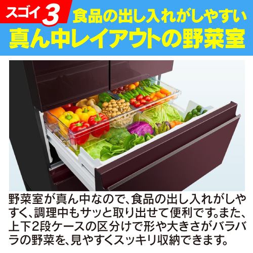 シャープ SJGK46J 6ドアプラズマクラスター冷蔵庫 (457L・フレンチドア 