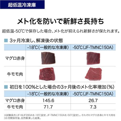 Haier JF-TMNC150A-H 冷凍庫 150L グレー JFTMNC150AH | ヤマダウェブコム