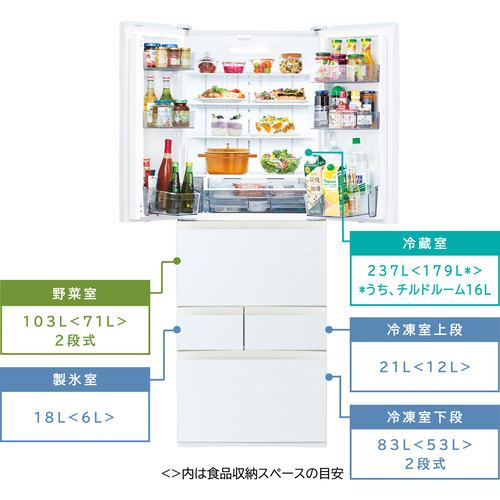 東芝 6ドア冷凍冷蔵庫 冷蔵庫 GR-K460FD 462L-