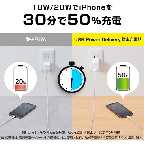 エレコム MPA-ACCP17WF USB Type-C 充電器 PD対応 20W タイプC ×1 Type ...