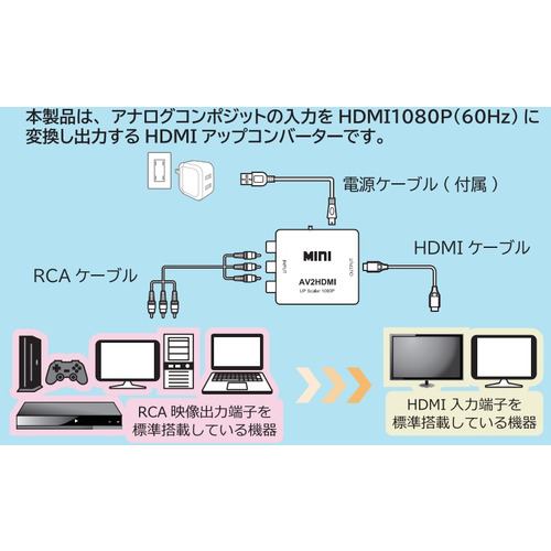 住本製作所　SRCA-HDMI　HDMIアップコンバーター　SMS　83g