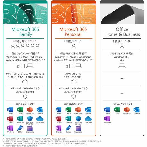 Microsoft Office Home & Business 2013付 ノ