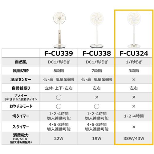 パナソニック F-CU324-C 扇風機 ベージュ | ヤマダウェブコム