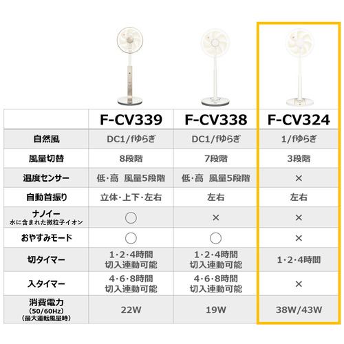 【ほぼ未使用】Panasonic F-CV324 扇風機