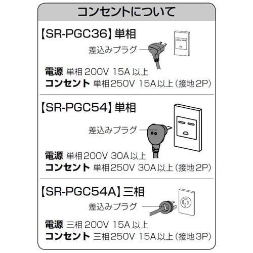 パナソニック SR-PGC54 業務用IHジャー炊飯器 5.4L(1～3升) 【単相200V ...