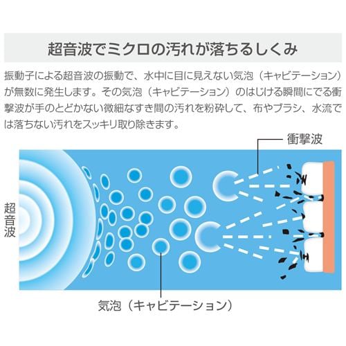 シチズン SWT710 超音波洗浄器 | ヤマダウェブコム