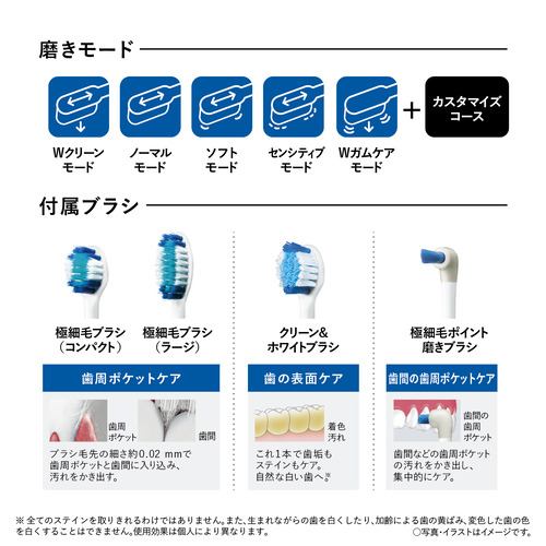 パナソニック EW-DT72-S 音波振動ハブラシ ドルツ 電動歯ブラシ シルバーEWDT72S