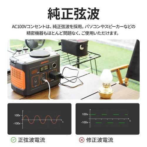 Jackery Japan PTB021 ポータブル電源 240 リチウムイオン電池 4出力