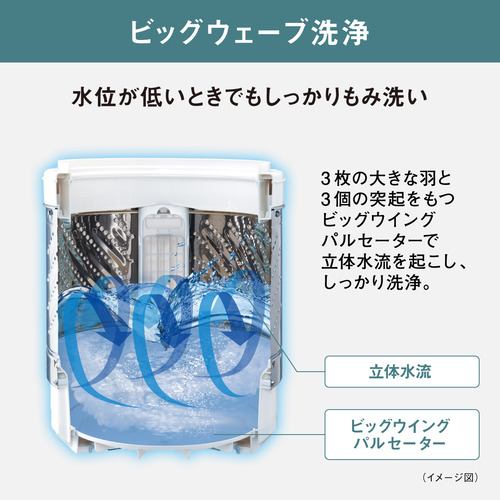 パナソニック NA-F7B2-C 全自動洗濯機 洗濯7kg エクリュベージュ