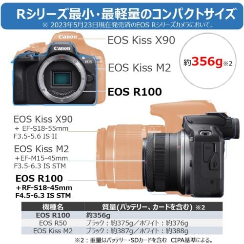 キヤノン EOS R100 ボディ ミラーレス一眼カメラ | ヤマダウェブコム