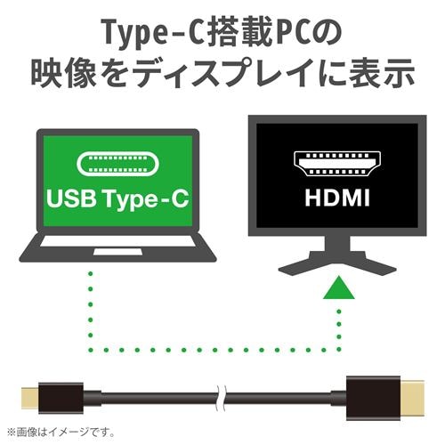 推奨品】エレコム CAC-CHDMI10BK USB Type-C用HDMI変換ケーブル 1.0m ...