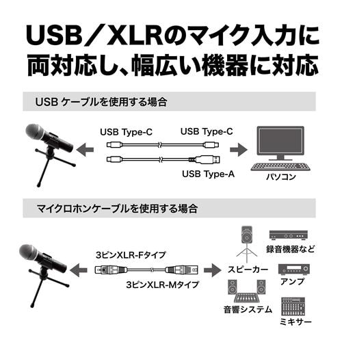 オーディオテクニカ　ＵＳＢ／ＸＬＲマイクロホン ATR2100x-USB