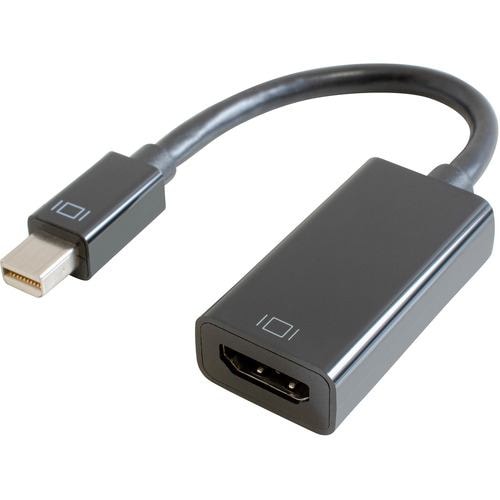ゴッパ GP-MDPHDH／K miniDisplayPort-HDMI変換アダプタ 15cm ブラック