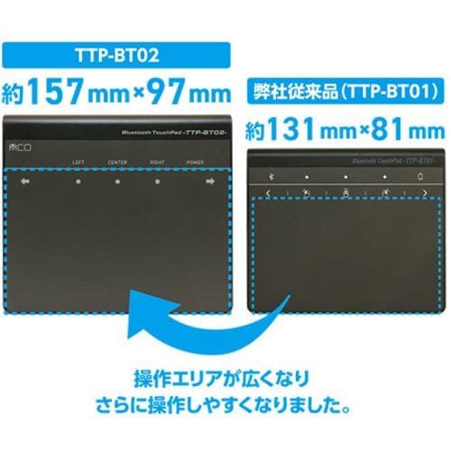 MCO TTP-BT02/BK BLACK