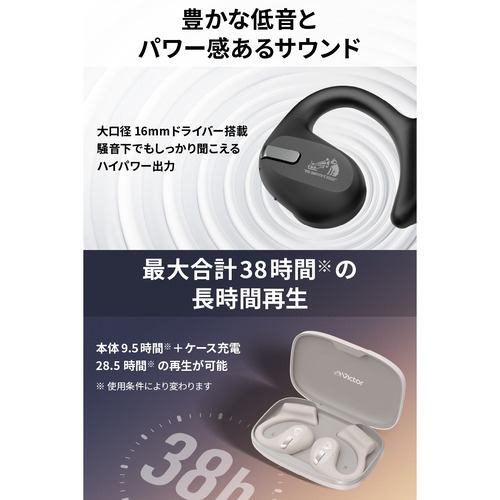 推奨品】JVCケンウッド HA-NP50T-C ワイヤレスイヤホン Victor