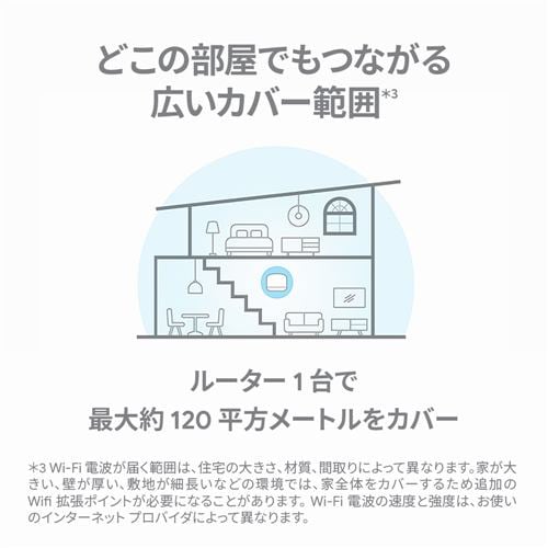 Google GA00595-JP Google Nest Wifi ルーター