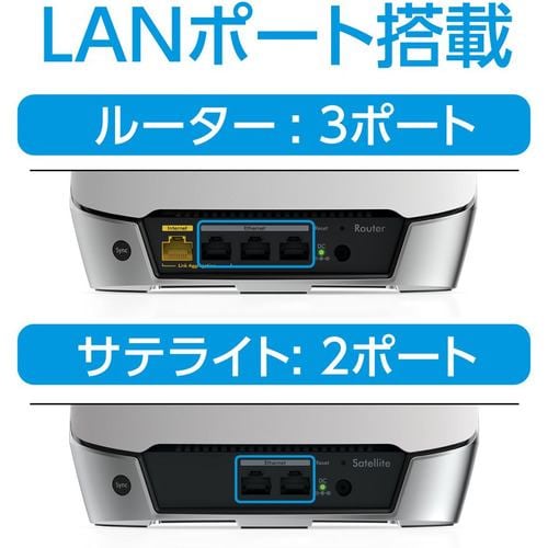 NETGEAR メッシュWiFi 無線LANルーター 3台セット