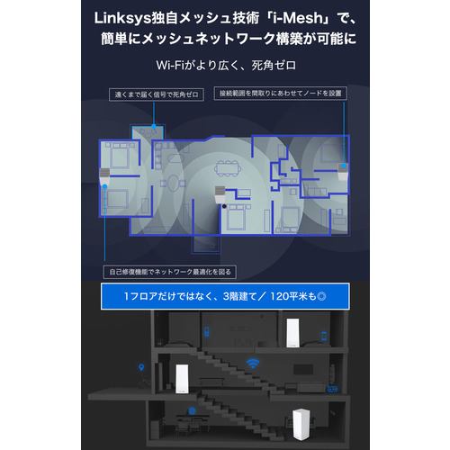 LINKSYS MX8400-JP AX4200 Wi-Fi 6 トライバンド メッシュルーター(2402+1201+574Mbps)2個パック  ホワイト