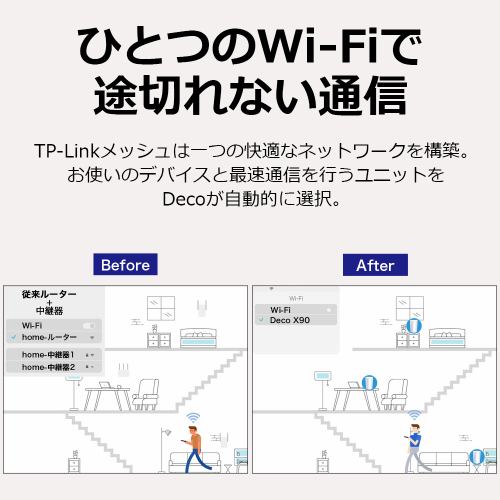 TP-Link ティーピーリンク DECO X90 2P WiFi6 メッシュWiFiシステム ...