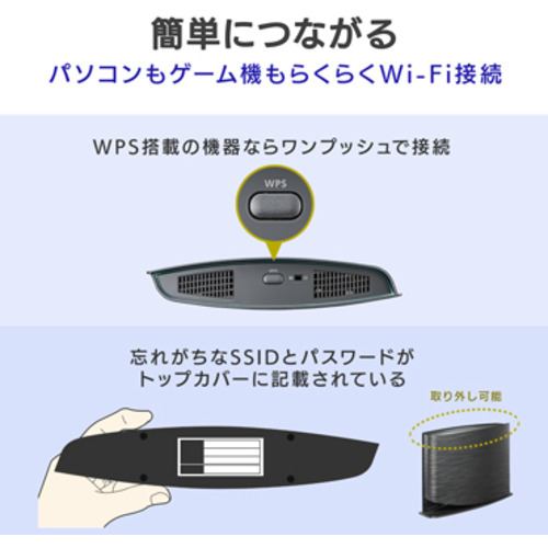 アイ・オー・データ機器 WNDAX3000QR Wi-Fiルーター SSS | ヤマダ