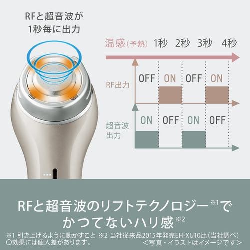 Panasonic RF美顔器 ゴールド EH-SR75N